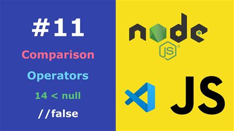 greater than less than javascript.